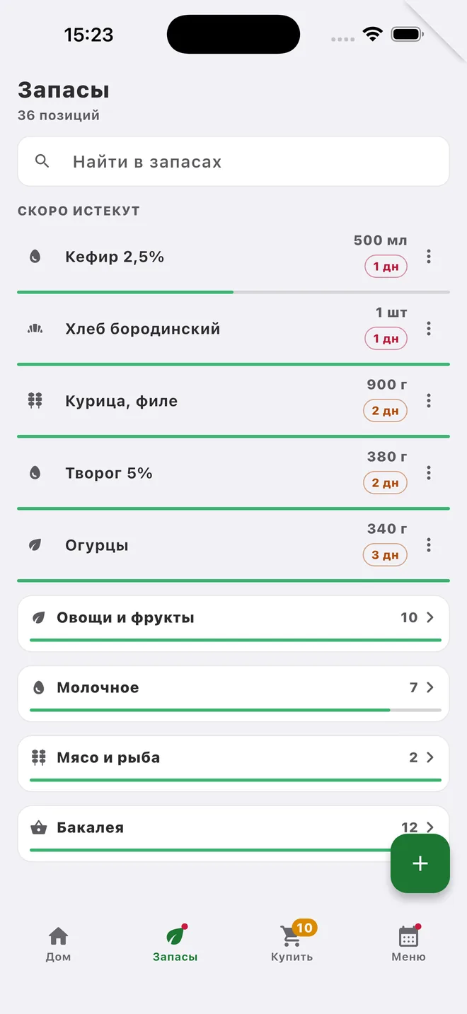 Экран запасов: 36 позиций, раздел «Скоро истекут» с кефиром, хлебом, курицей и творогом, ниже - группы «Овощи и фрукты», «Молочное», «Мясо и рыба», «Бакалея».