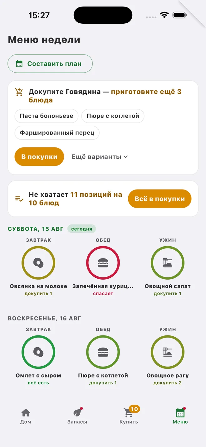 Меню недели: дни с завтраком, обедом и ужином, у блюд метки «всё есть», «докупить 1», «спасает».